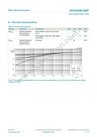 BYV430W-300PQ Datasheet Page 5