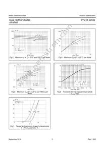 BYV44-500 Datasheet Page 4