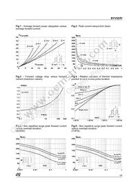 BYV52-200 Datasheet Page 3