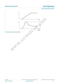 BYV72EW-200 Datasheet Page 7