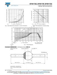 BYW172G-TR Datasheet Page 3