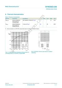 BYW29ED-200 Datasheet Page 4
