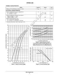 BYW80-200G Datasheet Page 2