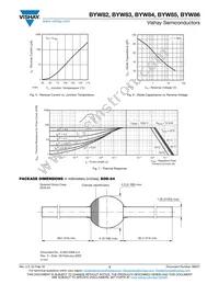 BYW85TR Datasheet Page 3