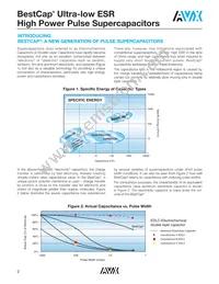 BZ125A105ZAB Datasheet Page 3