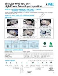 BZ125A105ZAB Datasheet Page 4