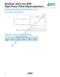 BZ125A105ZAB Datasheet Page 9