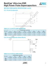 BZ125A105ZAB Datasheet Page 12