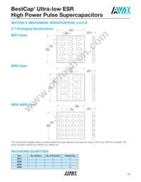 BZ125A105ZAB Datasheet Page 14