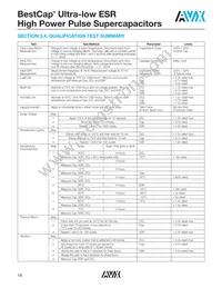 BZ125A105ZAB Datasheet Page 19