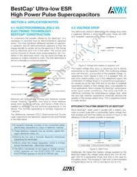 BZ125A105ZAB Datasheet Page 20