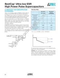 BZ125A105ZAB Datasheet Page 23