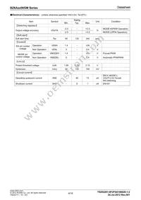 BZ6A7D06GM-TR Datasheet Page 4