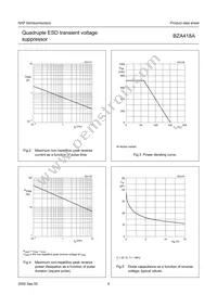 BZA418A Datasheet Page 5