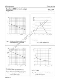 BZA420A Datasheet Page 5