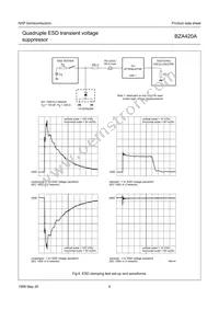 BZA420A Datasheet Page 6