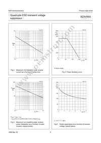 BZA456A Datasheet Page 5