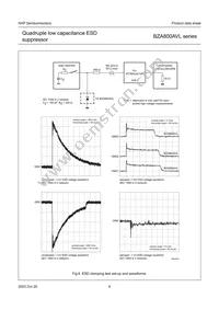 BZA862AVL Datasheet Page 7