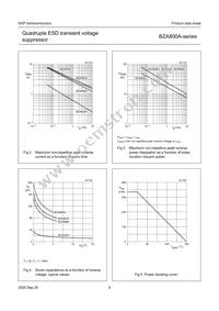 BZA868A Datasheet Page 6