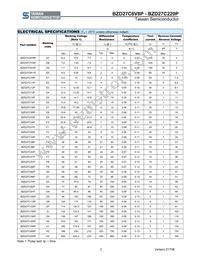 BZD27C9V1P RUG Datasheet Page 3