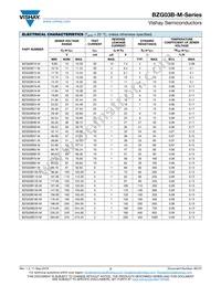 BZG03B91-HM3-18 Datasheet Page 2