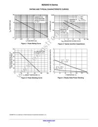 BZG03C150 Datasheet Page 3