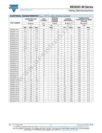 BZG03C91-HM3-18 Datasheet Page 2