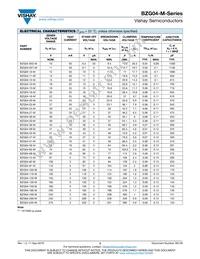 BZG04-9V1-HM3-18 Datasheet Page 2