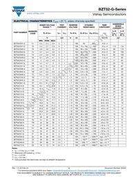 BZT52B3V9-G3-08 Datasheet Page 2