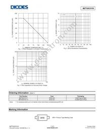 BZT52C51S-13 Datasheet Page 2