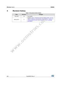 BZW06-15 Datasheet Page 8