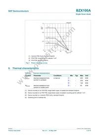BZX100A Datasheet Page 4