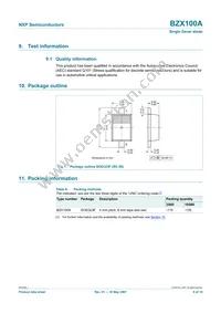BZX100A Datasheet Page 7