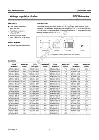 BZX284-C9V1 Datasheet Page 3