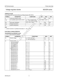 BZX284-C9V1 Datasheet Page 4