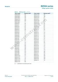 BZX84-C9V1/LF1R Datasheet Page 3