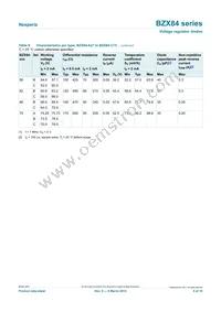 BZX84-C9V1/LF1R Datasheet Page 8