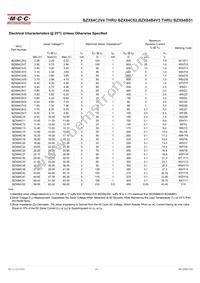 BZX84B4V7-TP Datasheet Page 2