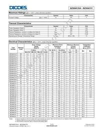 BZX84C9V1-7 Datasheet Page 2