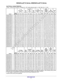 BZX84C9V1ET3G Datasheet Page 3