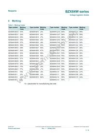 BZX84W-B9V1X Datasheet Page 2