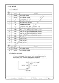 C-51505NFJ-SLW-AC Datasheet Page 9