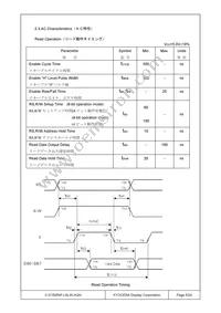 C-51505NFJ-SLW-AQN Datasheet Page 5