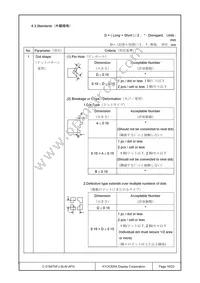 C-51847NFJ-SLW-AFN Datasheet Page 16