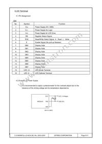 C-51850NFQJ-LG-ACN Datasheet Page 9
