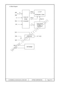 C-51850NFQJ-LG-ACN Datasheet Page 10