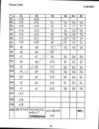 C-58-0601 Datasheet Page 7