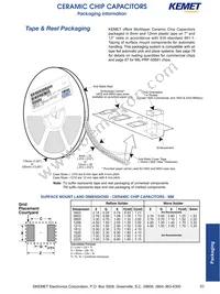 C0402C104M4VACTU Datasheet Page 5