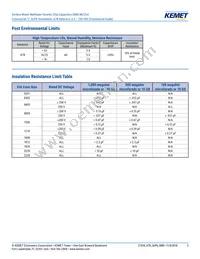 C0402C221J5RALTU Datasheet Page 5