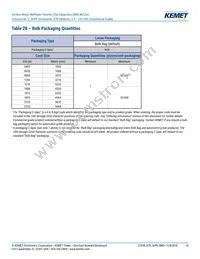 C0402C221J5RALTU Datasheet Page 10